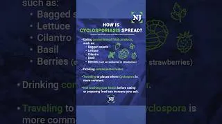 Thumbnail: What to know about cyclospora, the explosive diarrhea-causing parasite #shorts