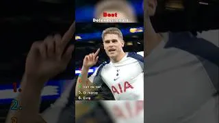 Thumbnail: Best Defender Goals