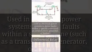 Thumbnail: Why and How Differential Relay is Used in Power Systems? #shorts