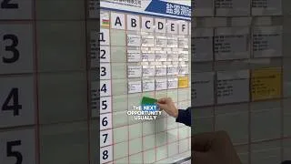 Thumbnail: A Better Way to Organize Testing #beforeandafter #factory  #shorts