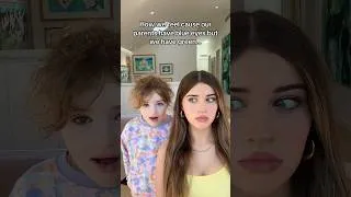 Thumbnail: Are we adopted?