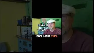 Thumbnail: The Numbers That Don’t Lie #substack #shorts
