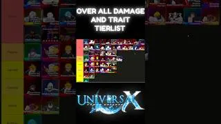 Thumbnail: The BEST Trait & Overall Tierlist For JJK Update 2.5 In Universal Tower Defense X! (Roblox)