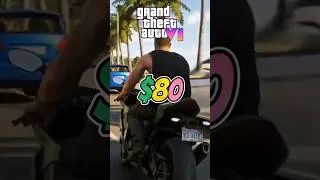 Thumbnail: GTA 6 Release CONFIRMED? 3 Signals Exposed #gta6