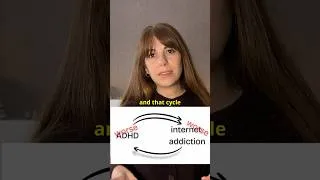 Thumbnail: ADHD and internet addiction cycle #adhd #internetaddiction