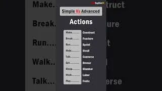 Thumbnail: Simple vs Advanced English Vocabulary (Action)