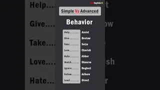Thumbnail: Simple vs Advanced English Vocabulary (Behavior)