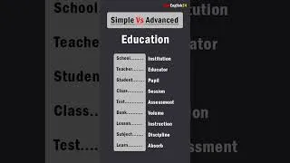 Thumbnail: Simple vs Advanced English Vocabulary (Education)