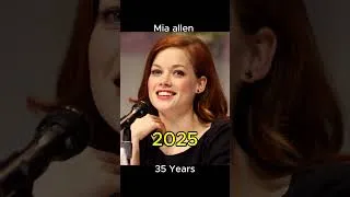 Thumbnail: Evil Dead (2013) Cast Then Vs Now