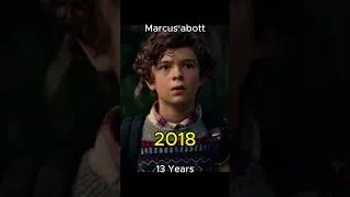 Thumbnail: a quiet place (2018) Cast Then Vs Now