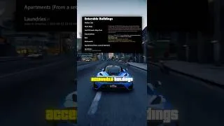 Thumbnail: GTA 6 Heists Will Be CRAZY!