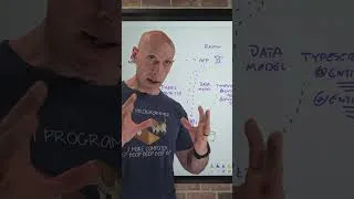 Thumbnail: Quick Overview of Rayfin and Fabric Apps #fabric #microsoftfabric