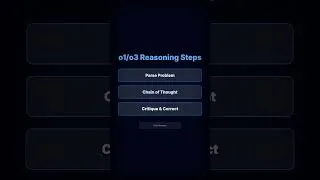 Thumbnail: Why AGI Might Arrive Sooner Than We Think