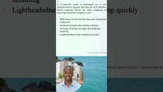 Thumbnail: Management of high blood pressure set B Shorts 14