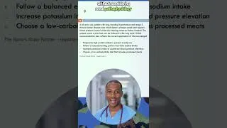 Thumbnail: Hypertension Shorts 9