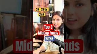 Thumbnail: Top 3 Midcap Funds for 2026 🔥 😳 Midcaps Beating Smallcaps ?