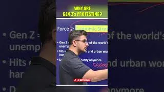 Thumbnail: The Politics of Gen Z |  From Hashtag to Regime Change