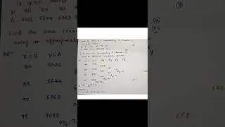 Thumbnail: Don't Miss This! Newton Backward Interpolation Explained #VTUMaths #Engineering #Shorts