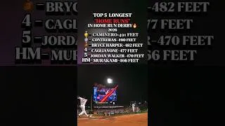 Thumbnail: TOP 5 LONGEST"HOME RUNS"IN HOME RUN DERBY 2026 #mlb #baseball #homerunderby