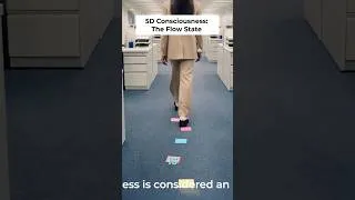 Thumbnail: 5D Consciousness and The Flow State