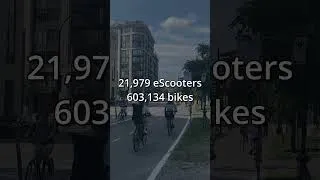 Thumbnail: How Many eScooters vs. Bikes?
