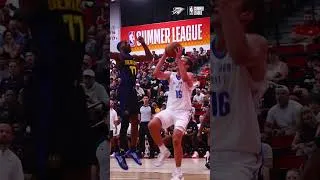 Thumbnail: The hoop and the harm 💪  #okcthunder