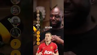 Thumbnail: Best centre back in Premier League history? Ledley King ranks them | The Jeff Stelling Show | OLBG