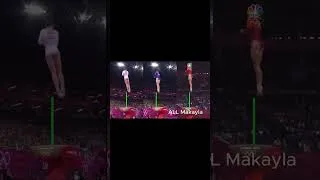 Thumbnail: OLYMPIAN ANALYSES The best gymnasts in the world with side by side comparisons and insights.
