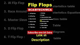Thumbnail: Flip-Flops Explained 🔥 | SR, JK, D & T Flip-Flop | For BCA, B.Tech & MCA Students | #onebitextra