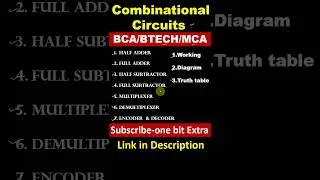 Thumbnail: Combinational circuits  :adder, Subtractor, Multiplexer and encoder | One Bit Extra