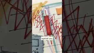 Thumbnail: Why Trading Statistics Cures FOMO #changeyourmindsetchangeyourlife #tradingpsychology #facts #hstory
