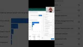 Thumbnail: Missing Conversion Rate in Google Analytics 4?