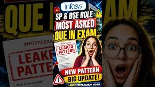 Thumbnail: Infosys most asked pyq questions @OnlineStudy4u