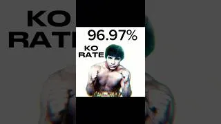 Thumbnail: 97% KNOCKOUT RATE || ALFONSO ZAMORA
