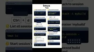 Thumbnail: tmux configuration #shorts #shortvideo #tmux #linux #linuxinterviewquestions#trending #techshort