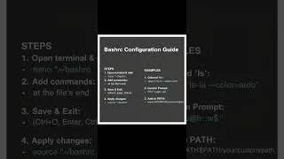 Thumbnail: Bashrc configuration #shorts#trending#linuxcommands#techtip#shortvideos#learnlinux#linuxinterview