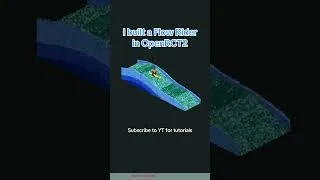 Thumbnail: Flow Rider in Roller Coaster Tycoon2!