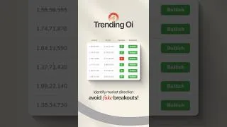 Thumbnail: Find Intraday Trend using Trending Oi⚡