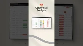 Thumbnail: Track what’s happening inside the Option Strike 👀