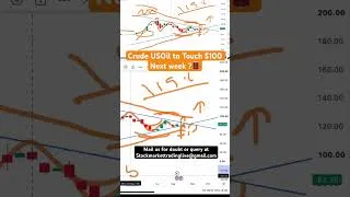 Thumbnail: Crude To Touch $100 Next Week ?🛢️( 17 - 21 August 2026) #crude #usoil #wtiusd #oil #nymex #shorts