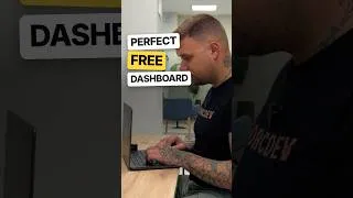 Thumbnail: This Shadcn Dashboard Has EVERYTHING