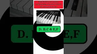 Thumbnail: Which notes on a piano keyboard do not have a black key between them?  #music #quiz #piano