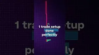 Thumbnail: The Patient Trader Wins