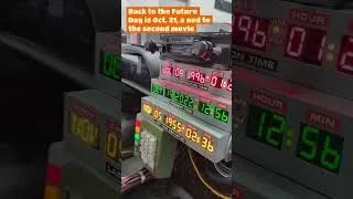 Thumbnail: Great Scott! Back to the Future Day