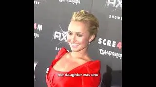 Thumbnail: The Tragic Truth Behind Hayden Panettiere’s Passing 💔 #Shorts