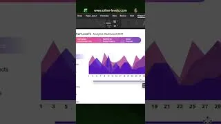 Thumbnail: Stop making flat Excel charts—try this instead #excel #workhacks #tutorial