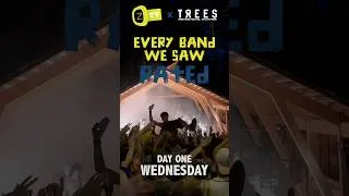 Thumbnail: Rating every band we saw at 2000 Trees Festival - Day 1 #2000trees #musicfestival #livereview