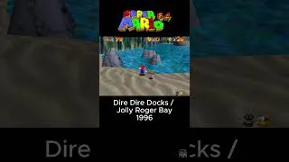 Thumbnail: Guess the Videogame music (N64 Edition Easy) #shorts #videogames #nintendo #nintendo64