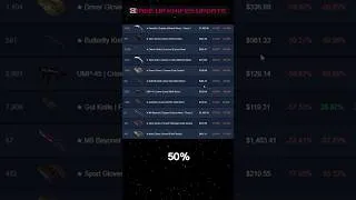 Thumbnail: CS2 -50% on ALL KNIFES