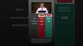 Thumbnail: Thangamayil Jewellery vs Senco Gold - Best Stock ? Dipan Mehta | #stockmarket